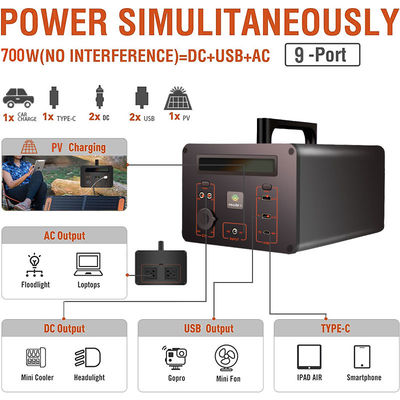 घर के लिए क्विक चार्ज लिथियम सोलर पावर स्टेशन Lifepo4 बैटरी जेनरेटर 220v 700w