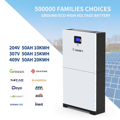 पावरवॉल 48v 100ah Lifepo4 बैटरी 200ah RS485 CAN संचार