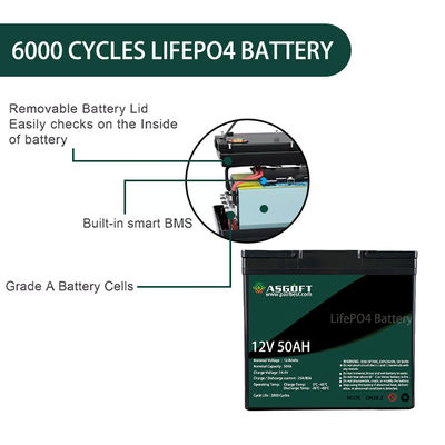 CETL Lifepo4 50ah 12V लिथियम बैटरी पैक इलेक्ट्रिक वाहन 8kg के लिए रिचार्जेबल