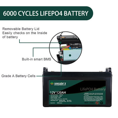 LiFePo4 120AH 12V लिथियम बैटरी पैक Ev सोलर एनर्जी स्टोरेज के लिए