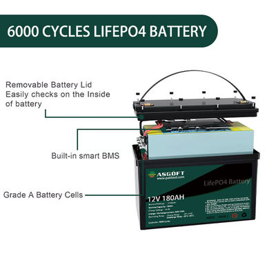 रिचार्जेबल 180ah Lifepo4 12V लिथियम बैटरी पैक डीप साइकिल ODM