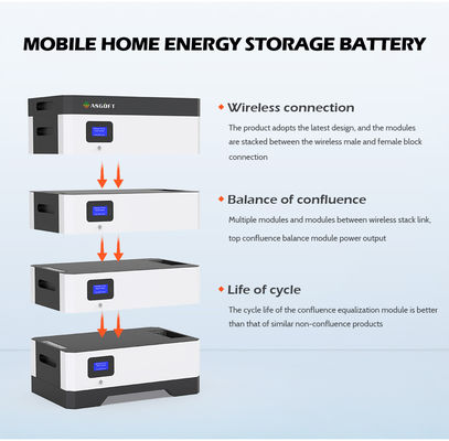 RV 20kwh 30kwh 100kwh के लिए 51.2v स्टैक्ड लिथियम बैटरी पावरवॉल