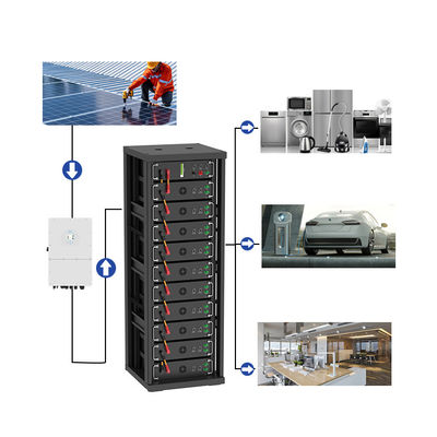 50kWh 75kWh हाई वोल्टेज हाइब्रिड सोलर एनर्जी सिस्टम 100kWh 300kwh 750kWh ऑन ऑफ ग्रिड पीवी कैबिनेट बैटरी