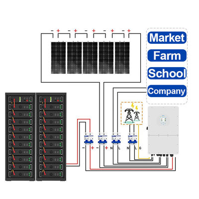 50kWh 75kWh हाई वोल्टेज हाइब्रिड सोलर एनर्जी सिस्टम 100kWh 300kwh 750kWh ऑन ऑफ ग्रिड पीवी कैबिनेट बैटरी