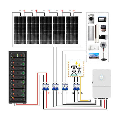 उच्च वोल्टेज 15kwh-750kwh लिथियम आयरन बैटरी पैक Lifepo4 51.2v 100Ah रैक माउंट बैटरी लिथियम आयन बैटरी