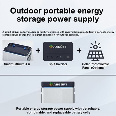 माइक्रो इन्वर्टर ऑन ग्रिड बालकनी सौर भंडारण प्रणाली सौर पैनल 800W Balkonkraftwerk
