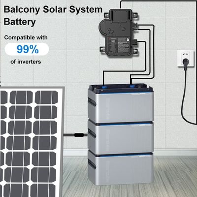 प्लग एंड प्ले 800W बैटरी और इन्वर्टर सौर पैनल के साथ बालकनी सौर प्रणाली