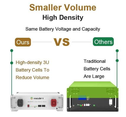 मेटल केस 51.2 V 100ah LiFePO4 बैटरी स्टैक लिथियम बैटरी UL प्रमाणन