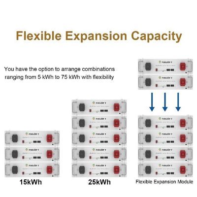 स्टैकेबल 51.2V LiFePO4 ऊर्जा भंडारण बैटरी 5KWH-30KWH UL प्रमाणन