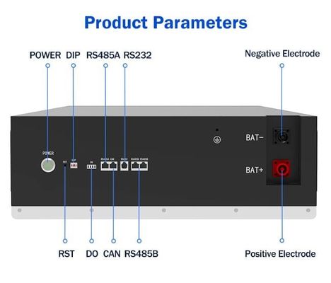 51.2V 280Ah 15kWh LiFePO4 लिथियम बैटरी स्टैकेबल बीएमएस 10kWh 20kWh पीवी स्टोरेज