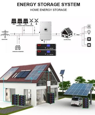 51.2V 100Ah BMS 5kw Diy LiFePO4 स्टैकेबल होम सौर ऊर्जा भंडारण बैटरी