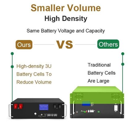 51.2V 100Ah BMS 5kw Diy LiFePO4 स्टैकेबल होम सौर ऊर्जा भंडारण बैटरी