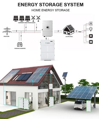 यूएल प्रमाण पत्र घरेलू उपयोग 5kw 10kw 20kw सौर पीवी भंडारण LiFePO4 लिथियम बैटरी