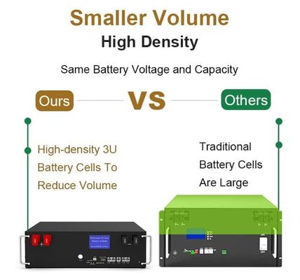 सीई स्टैकेबल 5kwh Lifepo4 हाइब्रिड होम एनर्जी स्टोरेज लिथियम आयरन 100Ah बैटरी
